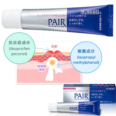 Lion Pair Acne Cream Beauty Lion   