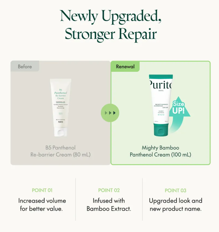 Purito Seoul Mighty Bamboo Panthenol Cream